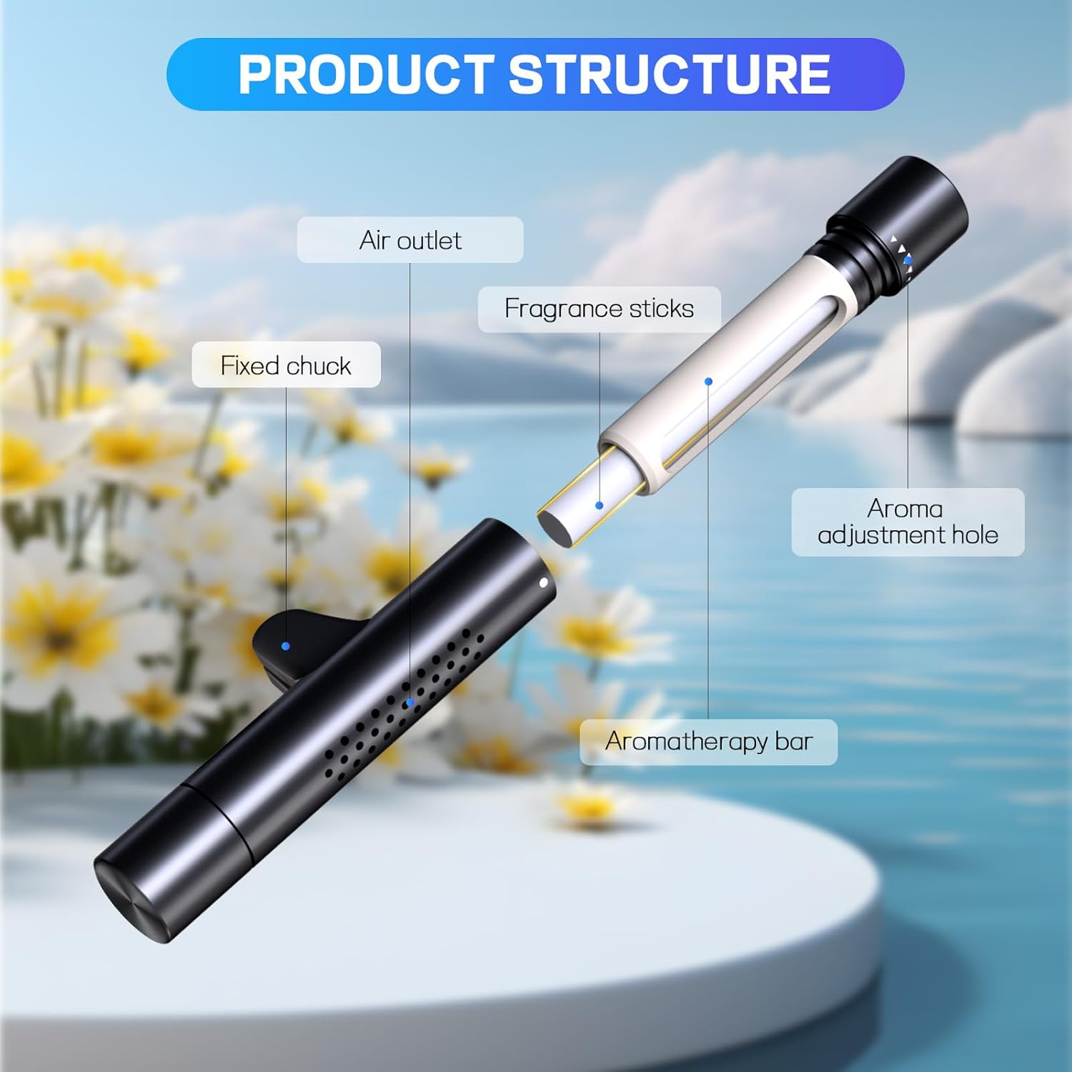 Cylindryczny odświeżacz powiet – Perfume Fragrance Stick recenzja i cena