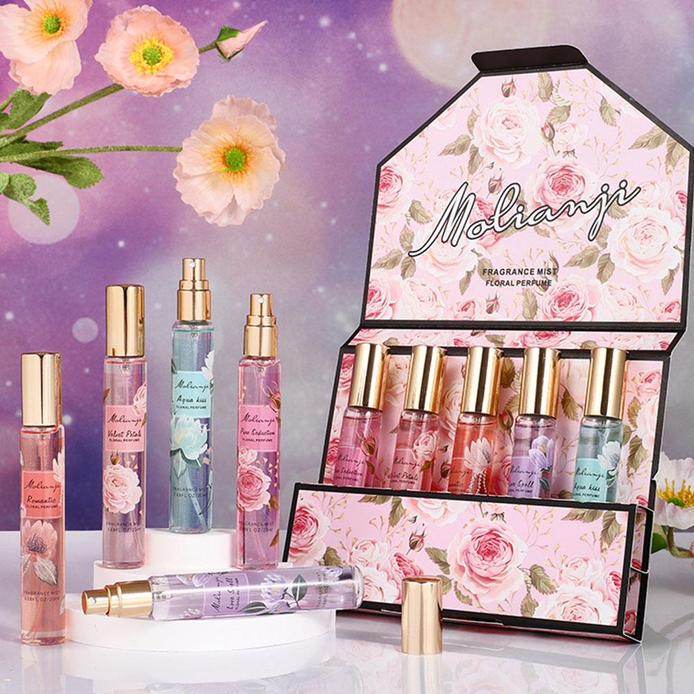 Klasyczny zestaw perfum różowy – Perfume Fragrance Gift Set recenzja i cena