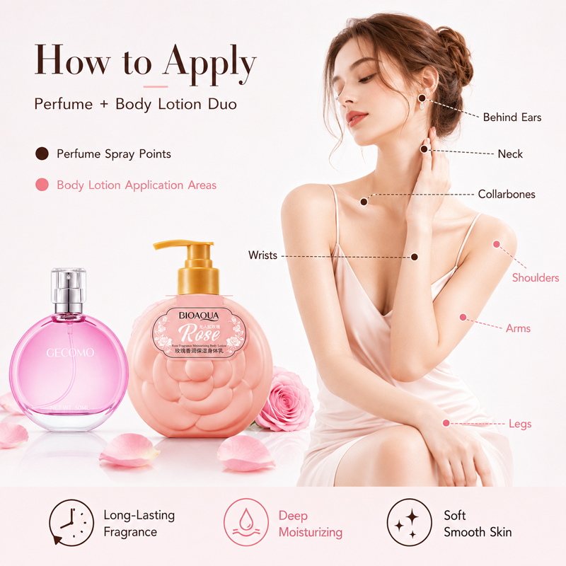 Zestaw perfum damskich GECOMO  – Perfume Fragrance Gift Set recenzja i cena
