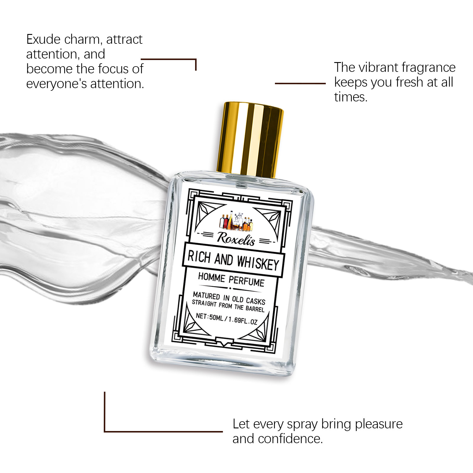 Roxelis 50ml Charm Whisky Perf – Perfume Fragrance Man recenzja i cena