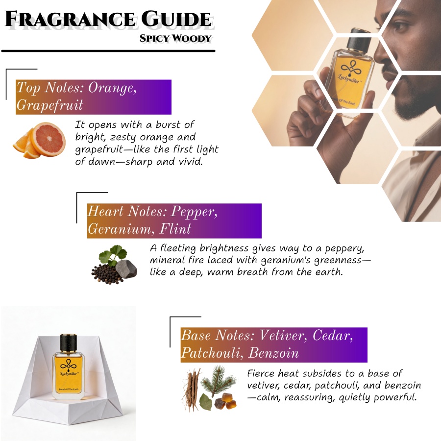 Długotrwały, wysokiej jakości  – Perfume Fragrance Man recenzja i cena