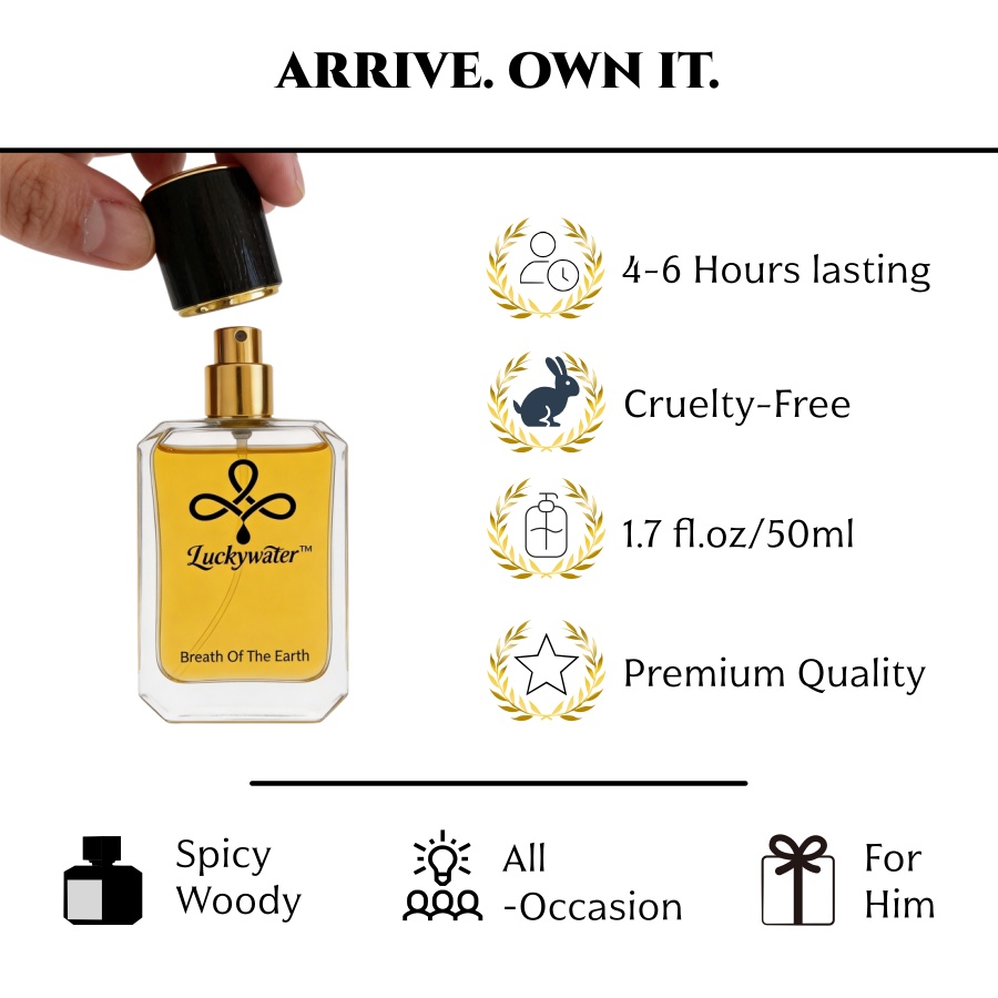 Długotrwały, wysokiej jakości  – Perfume Fragrance Man recenzja i cena